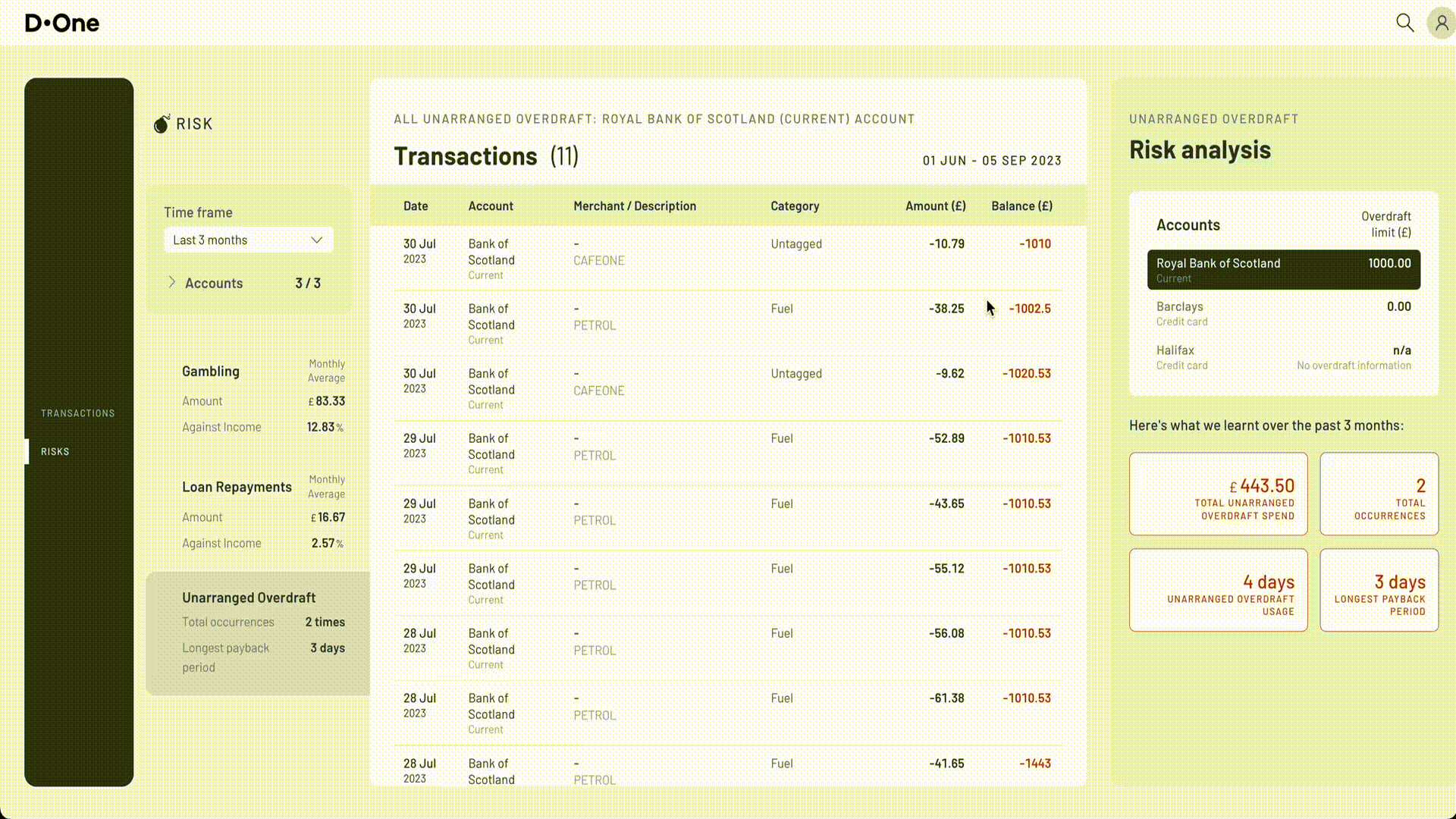 Unarranged Overdraft Feature