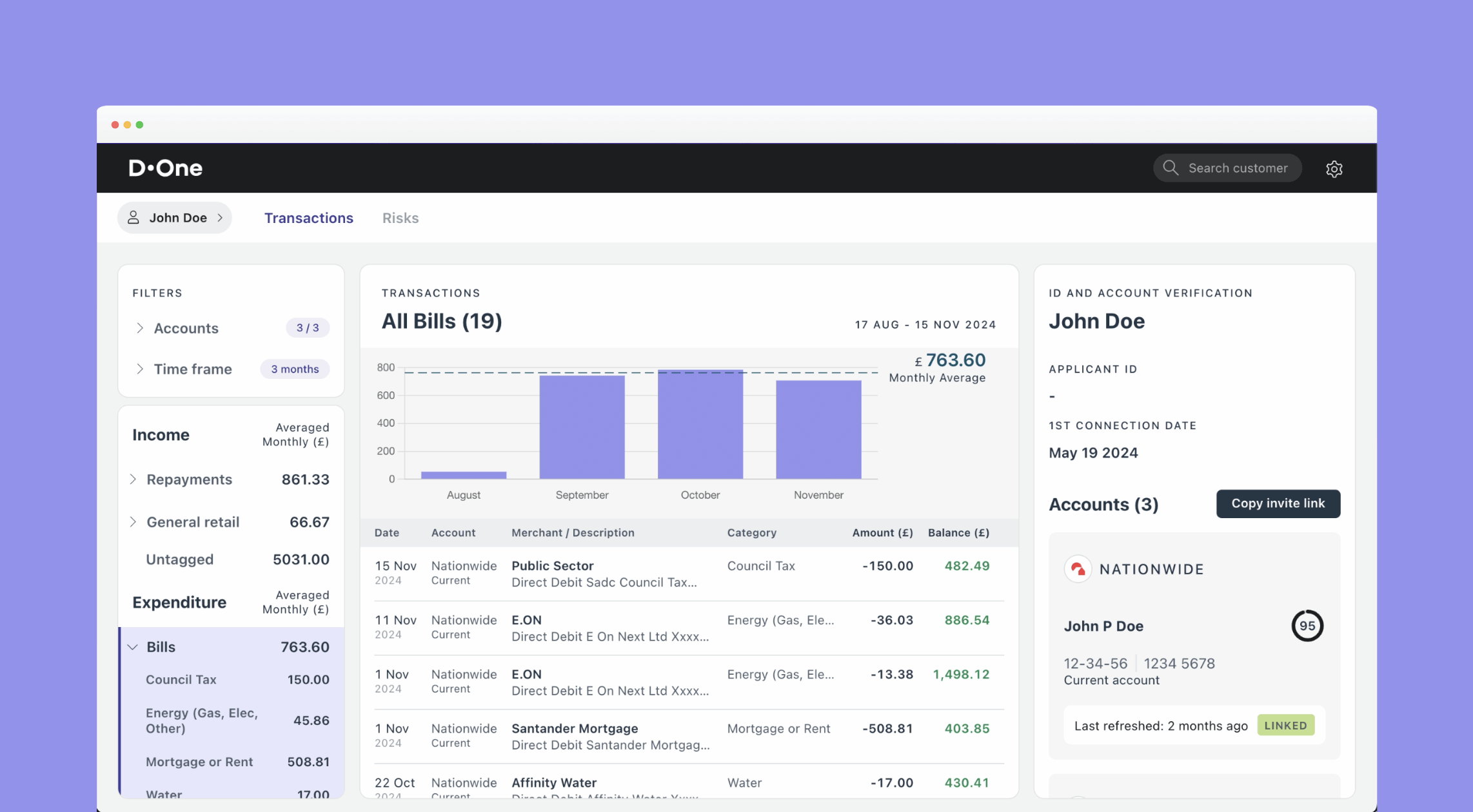 Underwriters Dashboard
